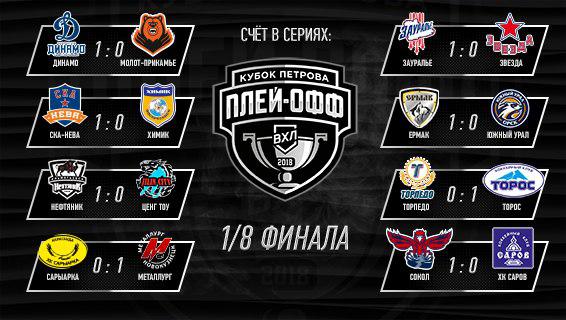 Итоги дня 23022018.jpg Итоги дня 23022018.jpg